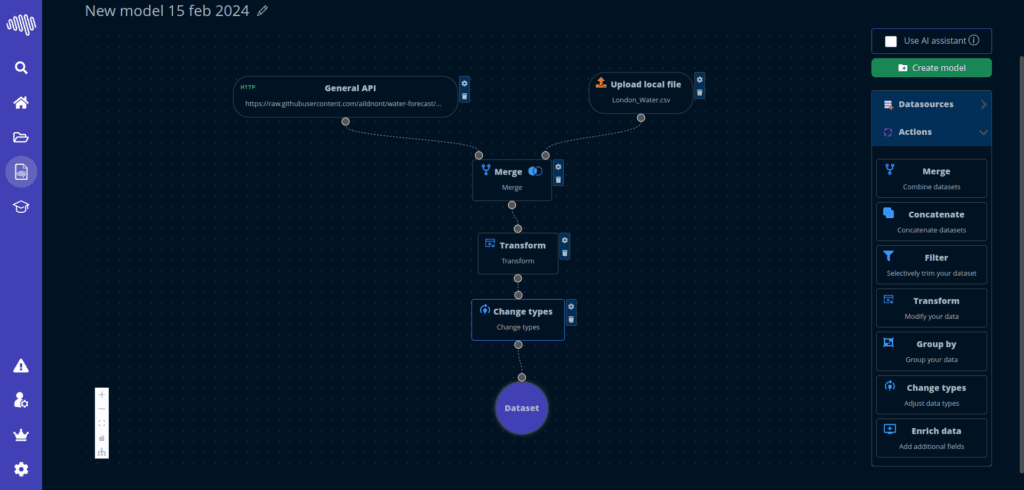 AutoML Machine Learning dashboard